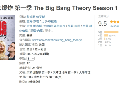 经典高分喜剧《生活大爆炸》1-12季 1080P蓝光 内嵌中英字幕  高清无水印收藏版