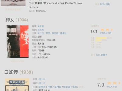 【合集50部国产经典老电影超清修复版】720P 1922-1993 中字慕【113GB】